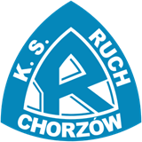 Ruch Chorzów herb